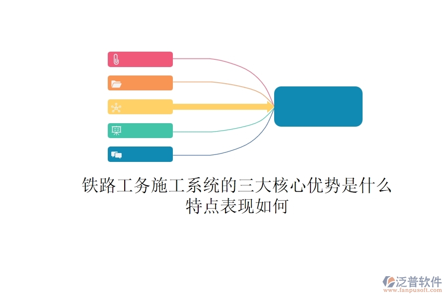 鐵路工務(wù)施工系統(tǒng)的三大核心優(yōu)勢是什么？特點表現(xiàn)如何？