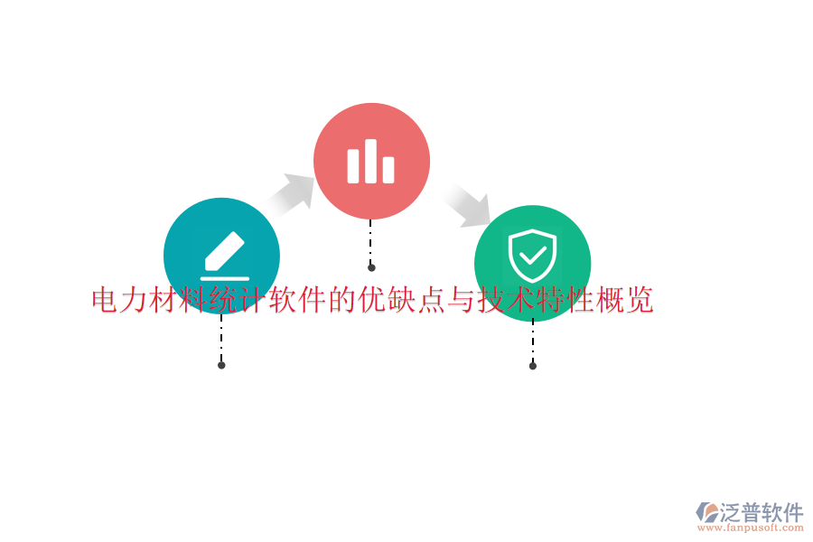 電力材料統(tǒng)計(jì)軟件的優(yōu)缺點(diǎn)與技術(shù)特性概覽