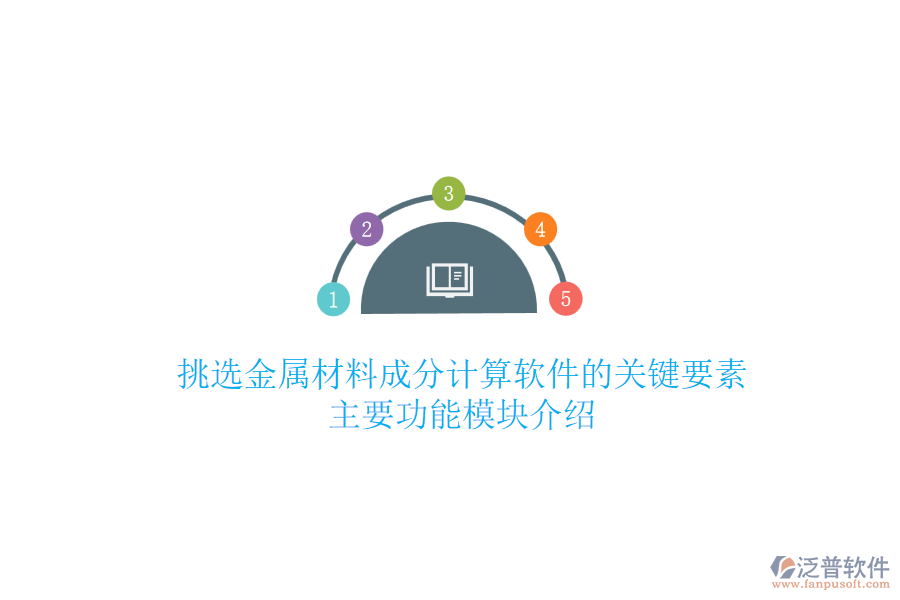 挑選金屬材料成分計算軟件的關鍵要素，主要功能模塊介紹