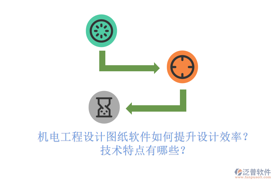 機(jī)電工程設(shè)計(jì)圖紙軟件如何提升設(shè)計(jì)效率？技術(shù)特點(diǎn)有哪些？