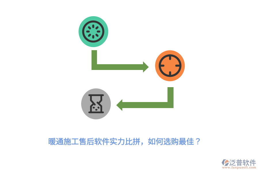 暖通施工售后軟件實力比拼，如何選購最佳？