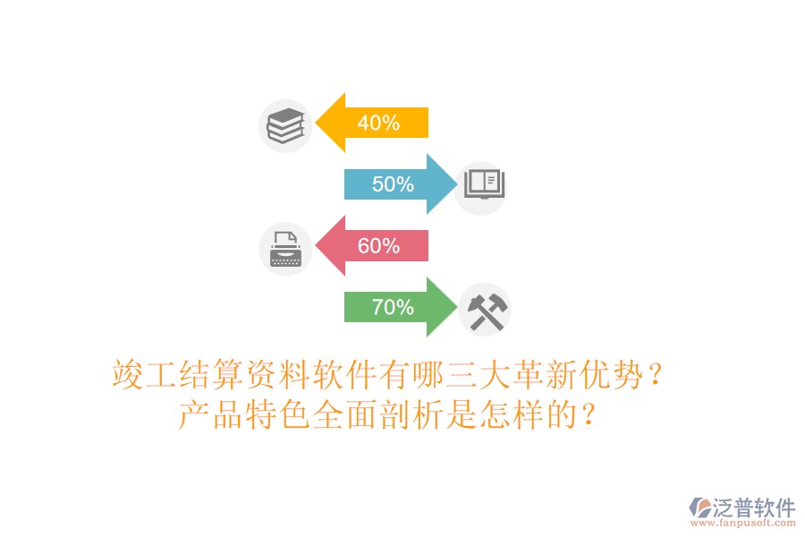 竣工結算資料軟件有哪三大革新優(yōu)勢？產品特色全面剖析是怎樣的？