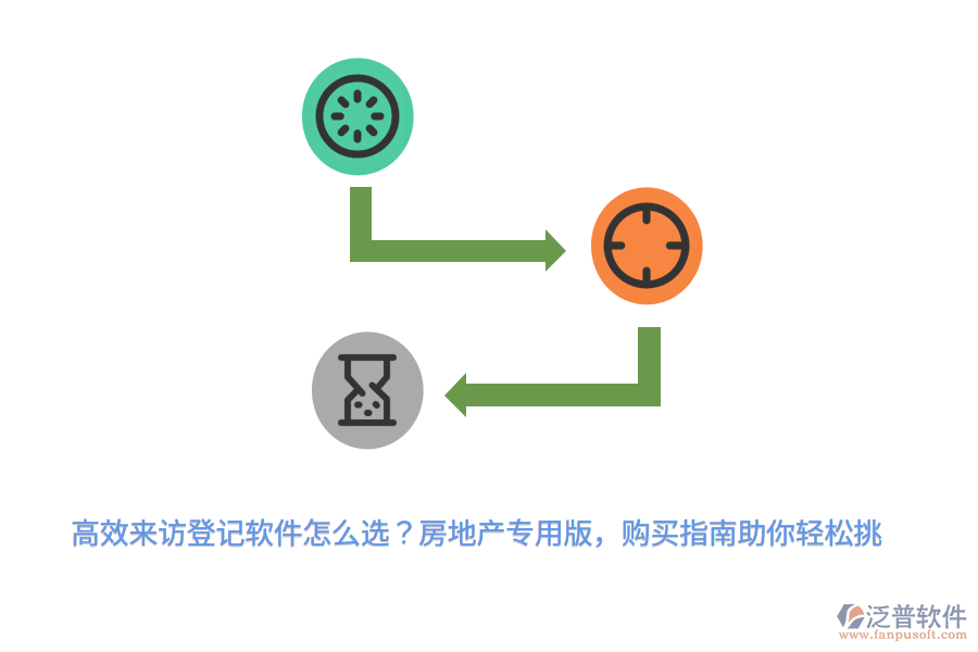 高效來訪登記軟件怎么選？房地產(chǎn)專用版，購買指南助你輕松挑