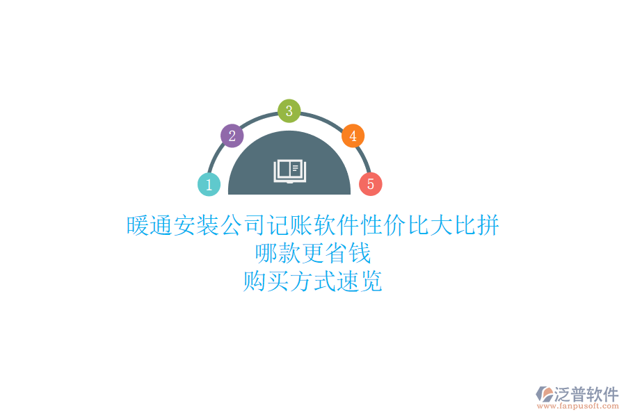 暖通安裝公司記賬軟件性價(jià)比大比拼，哪款更省錢？購(gòu)買方式速覽