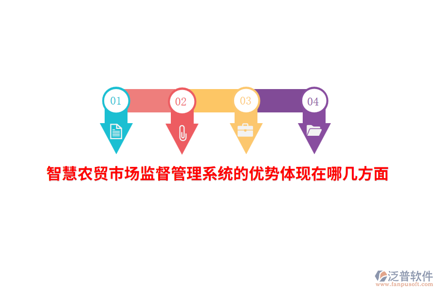 智慧農(nóng)貿(mào)市場監(jiān)督管理系統(tǒng)的優(yōu)勢體現(xiàn)在哪幾方面？