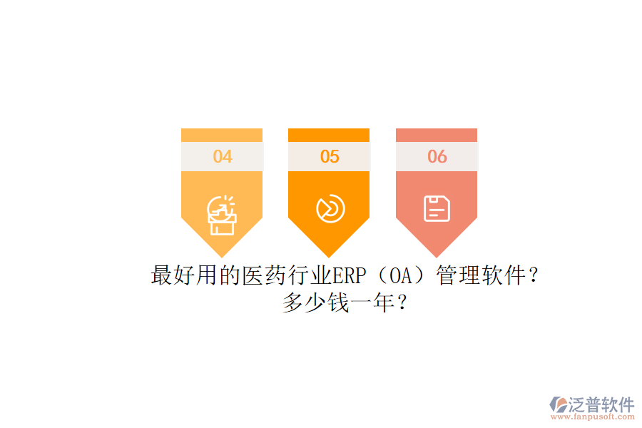 最好用的醫(yī)藥行業(yè)ERP（OA）管理軟件？.png