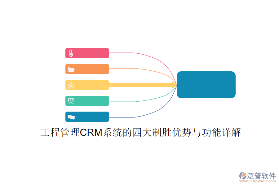 工程管理CRM系統(tǒng)的四大制勝優(yōu)勢(shì)與功能詳解