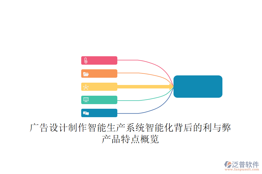 廣告設(shè)計制作智能生產(chǎn)系統(tǒng)：智能化背后的利與弊，產(chǎn)品特點概覽