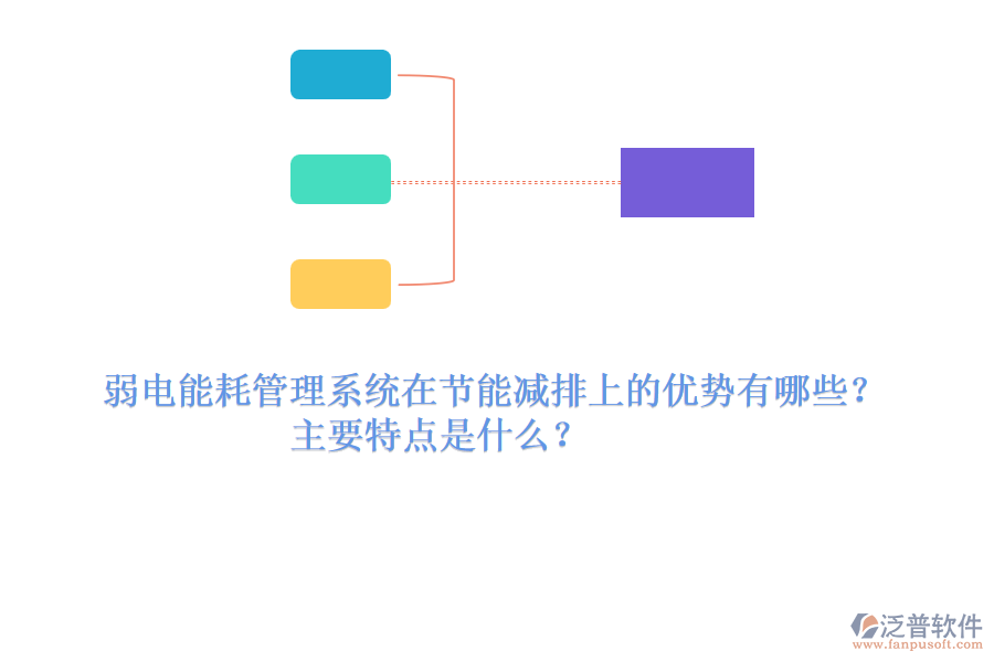 弱電能耗管理系統(tǒng)在節(jié)能減排上的優(yōu)勢(shì)有哪些？主要特點(diǎn)是什么？