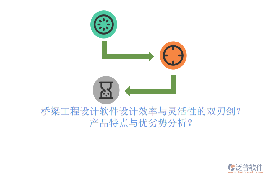 橋梁工程設計軟件：設計效率與靈活性的雙刃劍？產(chǎn)品特點與優(yōu)劣勢分析？