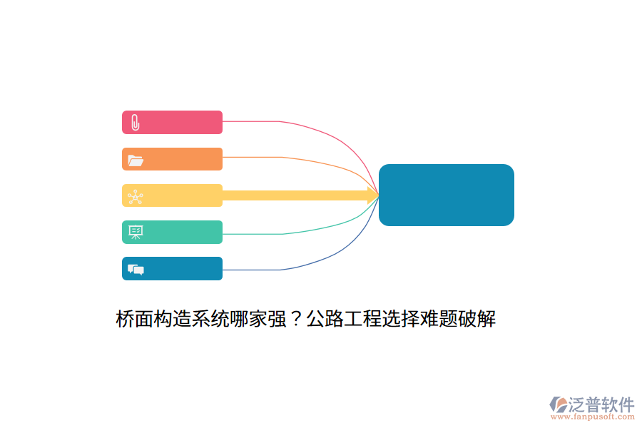 橋面構(gòu)造系統(tǒng)哪家強(qiáng)？公路工程選擇難題破解