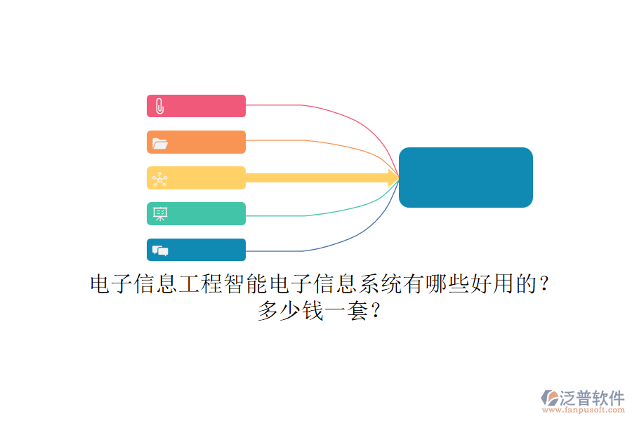 電子信息工程智能電子信息系統(tǒng)有哪些好用的？多少錢一套？.png