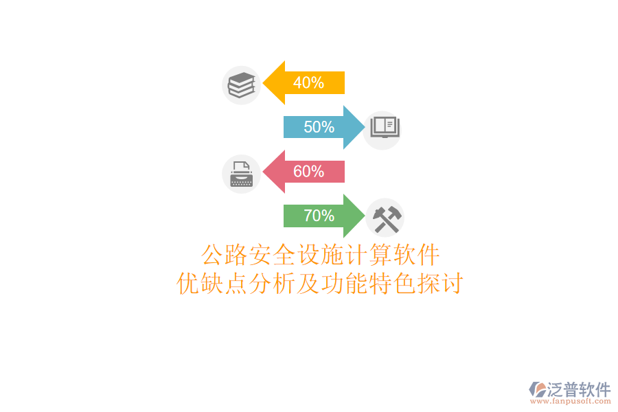 公路安全設(shè)施計(jì)算軟件：優(yōu)缺點(diǎn)分析及功能特色探討