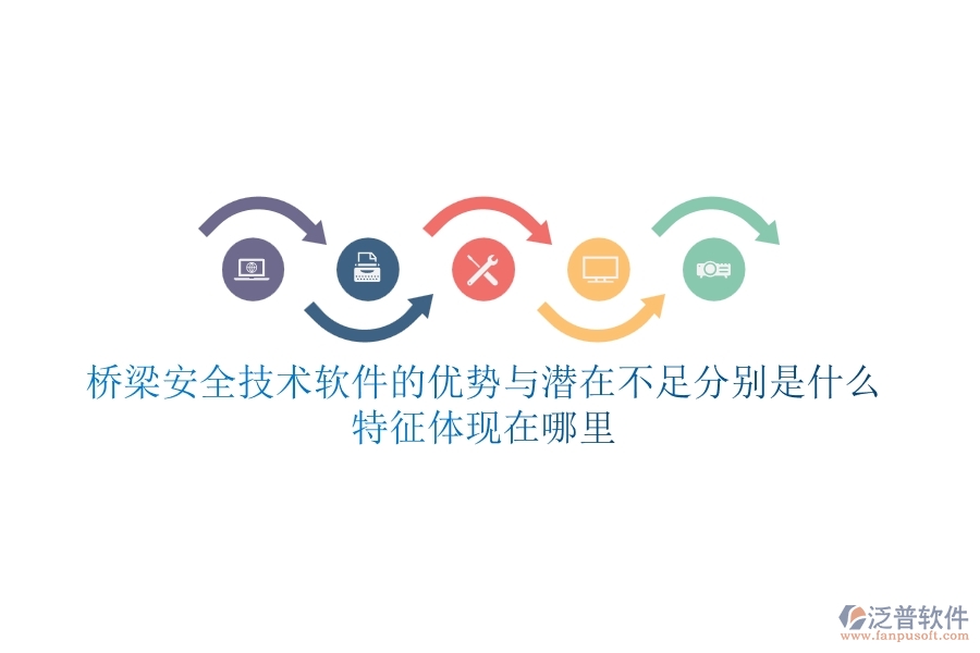 橋梁安全技術(shù)軟件的優(yōu)勢(shì)與潛在不足分別是什么？特征體現(xiàn)在哪里？