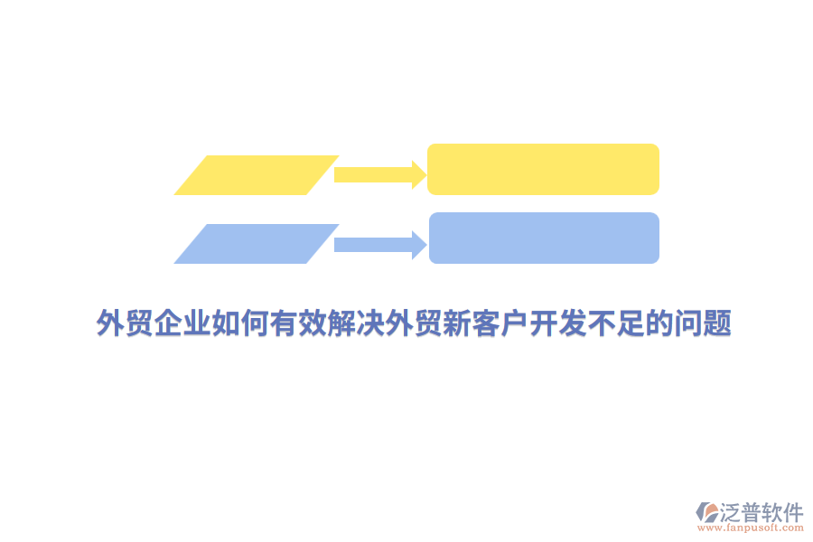 外貿(mào)企業(yè)如何有效解決外貿(mào)新客戶開(kāi)發(fā)不足的問(wèn)題？