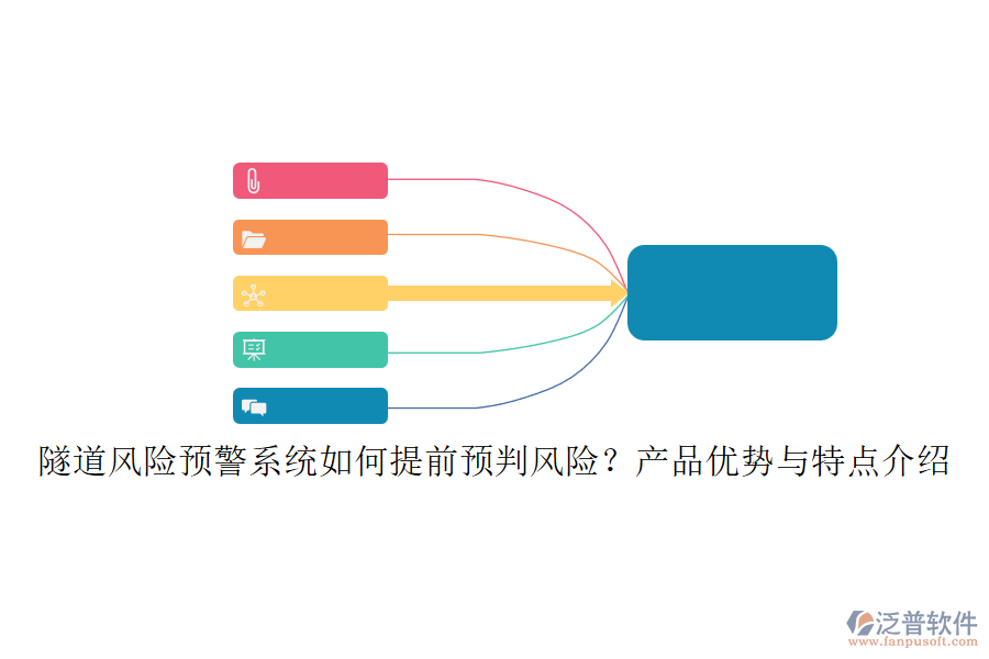 隧道風(fēng)險預(yù)警系統(tǒng)如何提前預(yù)判風(fēng)險？產(chǎn)品優(yōu)勢與特點介紹