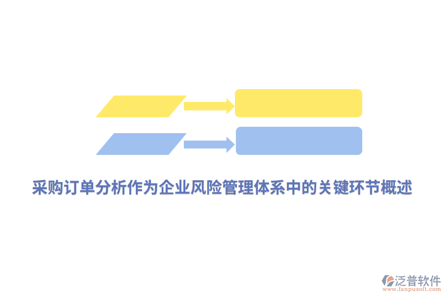 采購訂單分析作為企業(yè)風(fēng)險管理體系中的關(guān)鍵環(huán)節(jié)概述