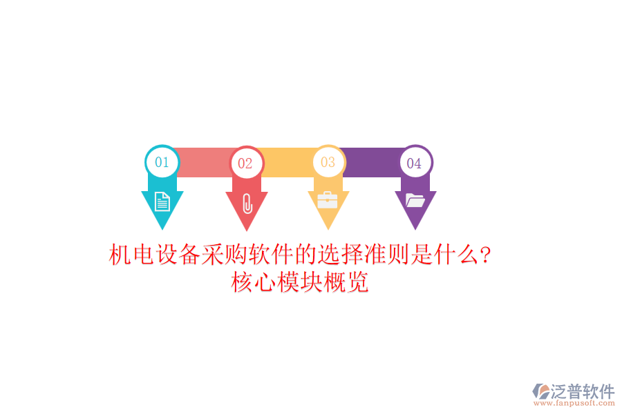 機電設(shè)備采購軟件的選擇準(zhǔn)則是什么?核心模塊概覽