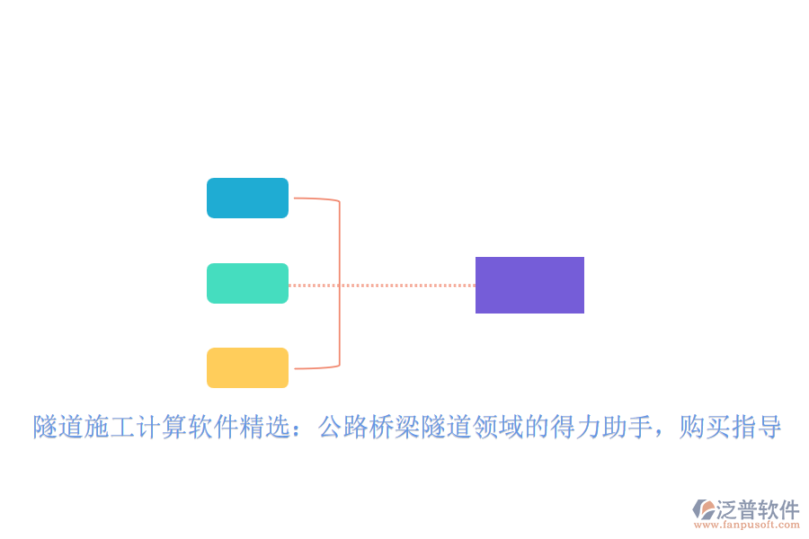 隧道施工計(jì)算軟件精選：公路橋梁隧道領(lǐng)域的得力助手，購買指導(dǎo)