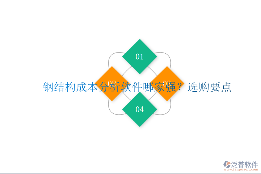 鋼結(jié)構(gòu)成本分析軟件哪家強(qiáng)？選購要點(diǎn)