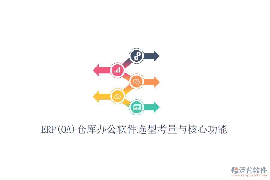 ERP(OA)倉庫辦公軟件選型考量與核心功能