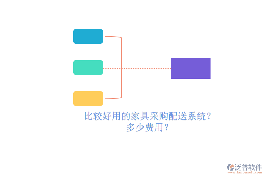 比較好用的家具采購配送系統(tǒng)？.png