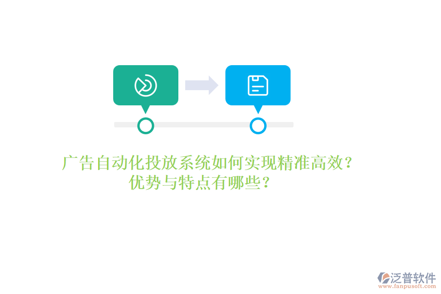 廣告自動化投放系統(tǒng)如何實現(xiàn)精準高效？優(yōu)勢與特點有哪些？