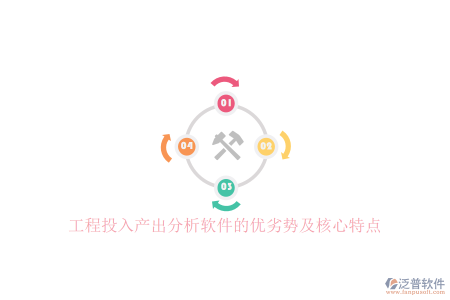 工程投入產(chǎn)出分析軟件的優(yōu)劣勢(shì)及核心特點(diǎn)