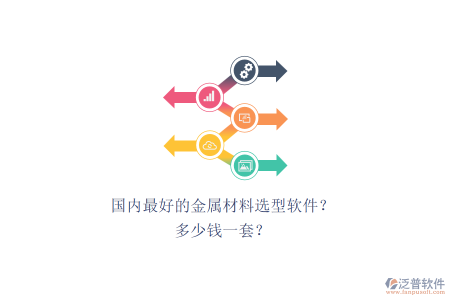 國(guó)內(nèi)最好的金屬材料選型軟件？.png