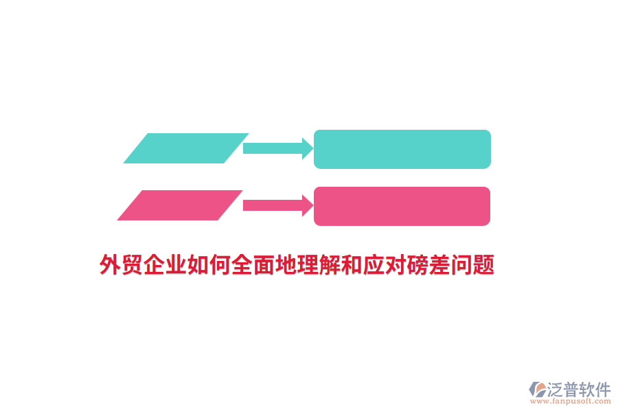 外貿(mào)企業(yè)如何全面地理解和應對磅差問題？