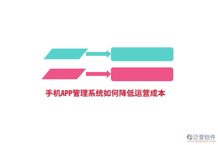 手機APP管理系統(tǒng)如何降低運營成本？