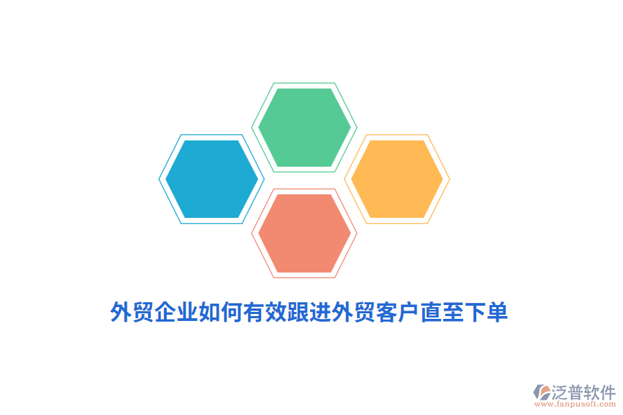 外貿(mào)企業(yè)如何有效跟進外貿(mào)客戶直至下單？