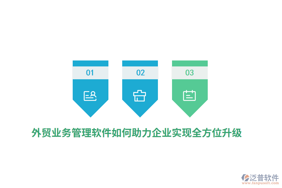 外貿(mào)業(yè)務管理軟件如何助力企業(yè)實現(xiàn)全方位升級？