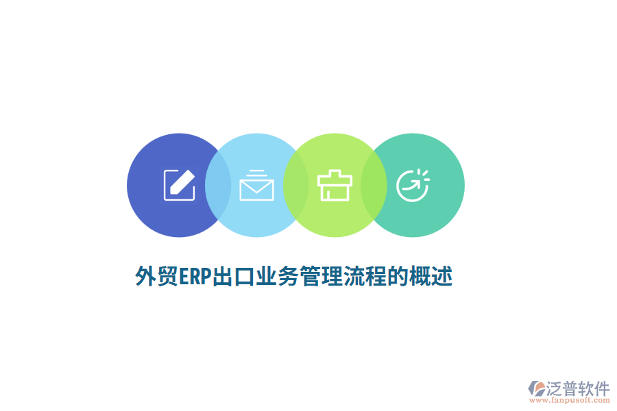 外貿(mào)ERP出口<a href=http://keekorok-lodge.com/gongsi/yw/ target=_blank class=infotextkey>業(yè)務(wù)管理</a>流程的概述