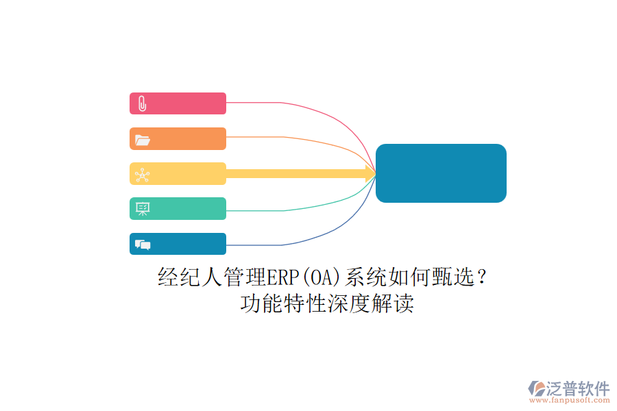 經(jīng)紀(jì)人管理ERP(OA)系統(tǒng)如何甄選？.png