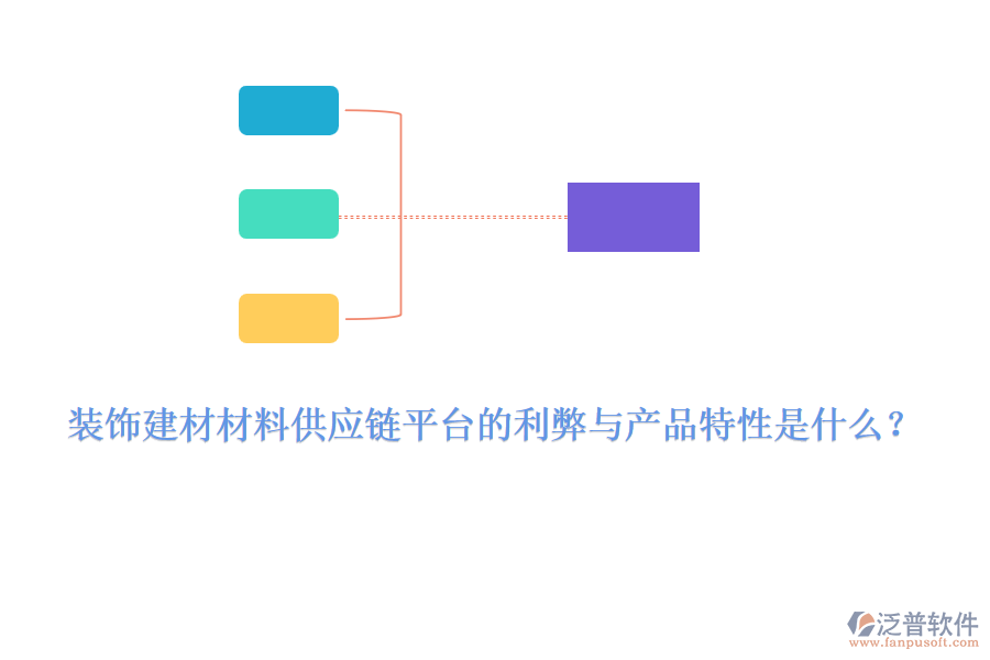 裝飾建材材料供應鏈平臺的利弊與產(chǎn)品特性是什么？