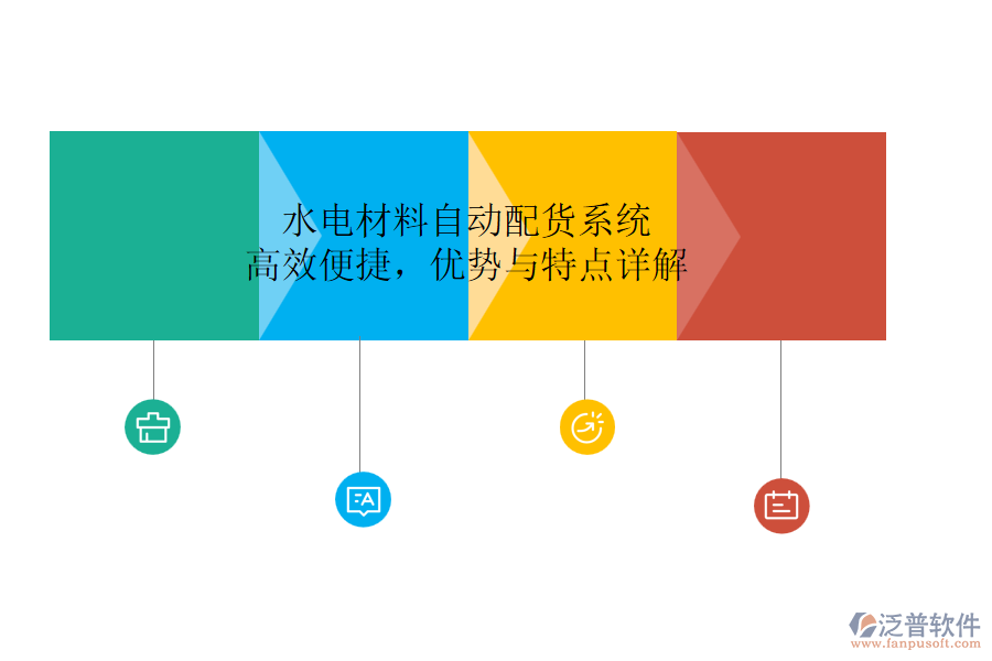 水電材料自動配貨系統(tǒng)：高效便捷，優(yōu)勢與特點詳解