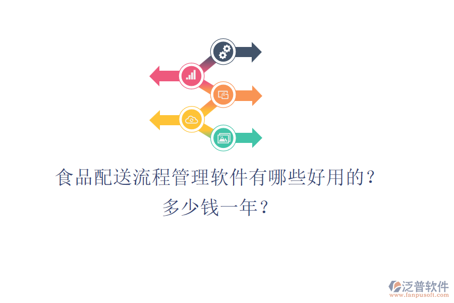 食品配送流程管理軟件有哪些好用的？多少錢一年？