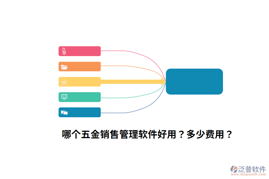 哪個(gè)五金銷售管理軟件好用？多少費(fèi)用？