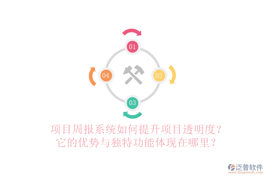 項(xiàng)目周報(bào)系統(tǒng)如何提升項(xiàng)目透明度？它的優(yōu)勢(shì)與獨(dú)特功能體現(xiàn)在哪里？