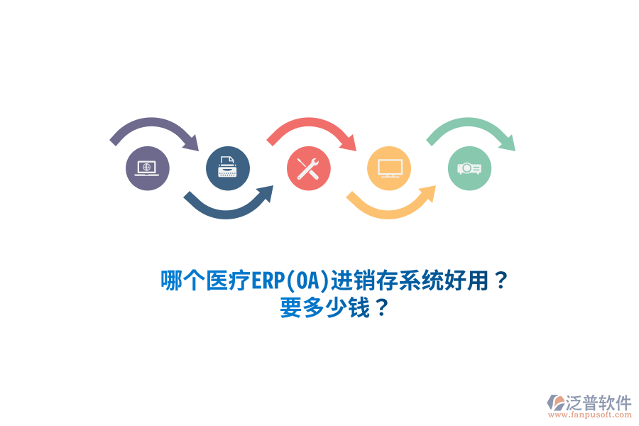 哪個醫(yī)療ERP(OA)進銷存系統(tǒng)好用？要多少錢？