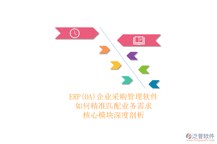 ERP(OA)企業(yè)采購管理軟件如何選型？.png