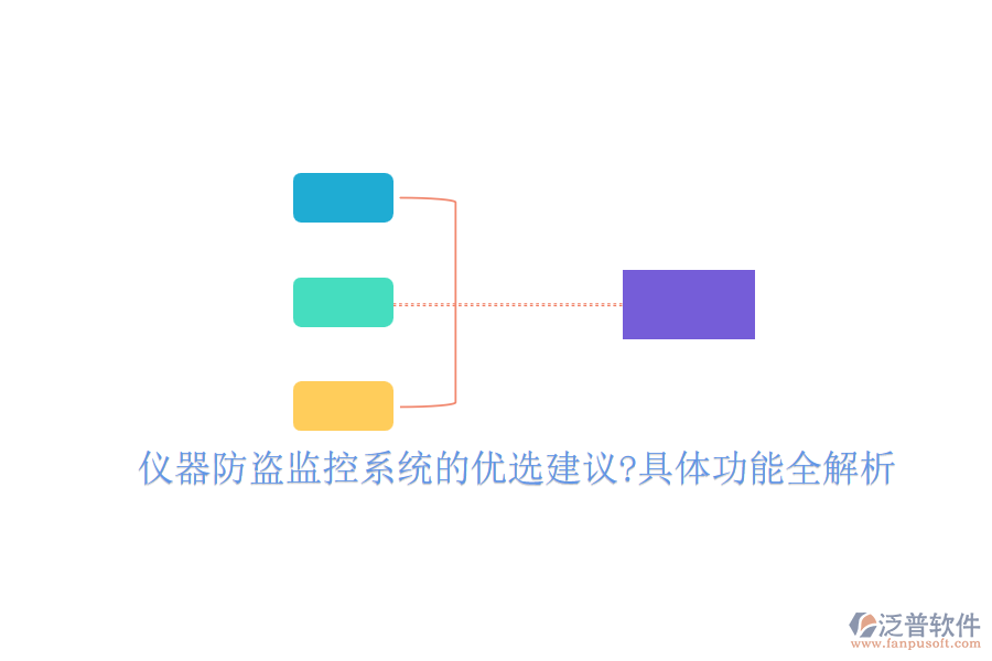 儀器防盜監(jiān)控系統(tǒng)的優(yōu)選建議?具體功能全解析