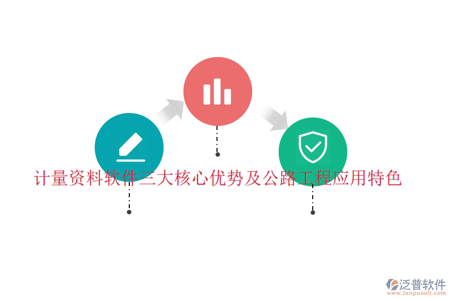 計(jì)量資料軟件三大核心優(yōu)勢及公路工程應(yīng)用特色