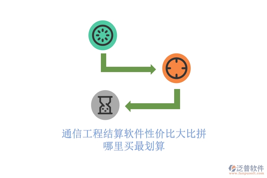 通信工程結算軟件性價比大比拼，哪里買最劃算？