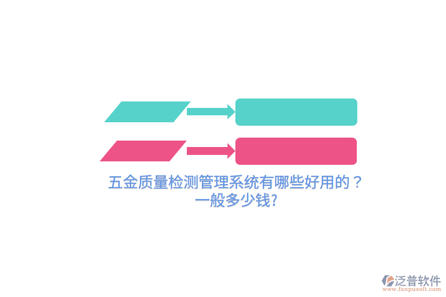 五金質(zhì)量檢測(cè)管理系統(tǒng)有哪些好用的？一般多少錢(qián)？