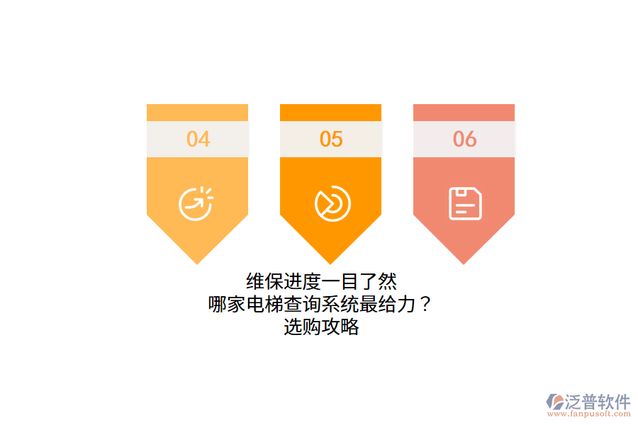 維保進(jìn)度一目了然，哪家電梯查詢系統(tǒng)最給力？選購攻略