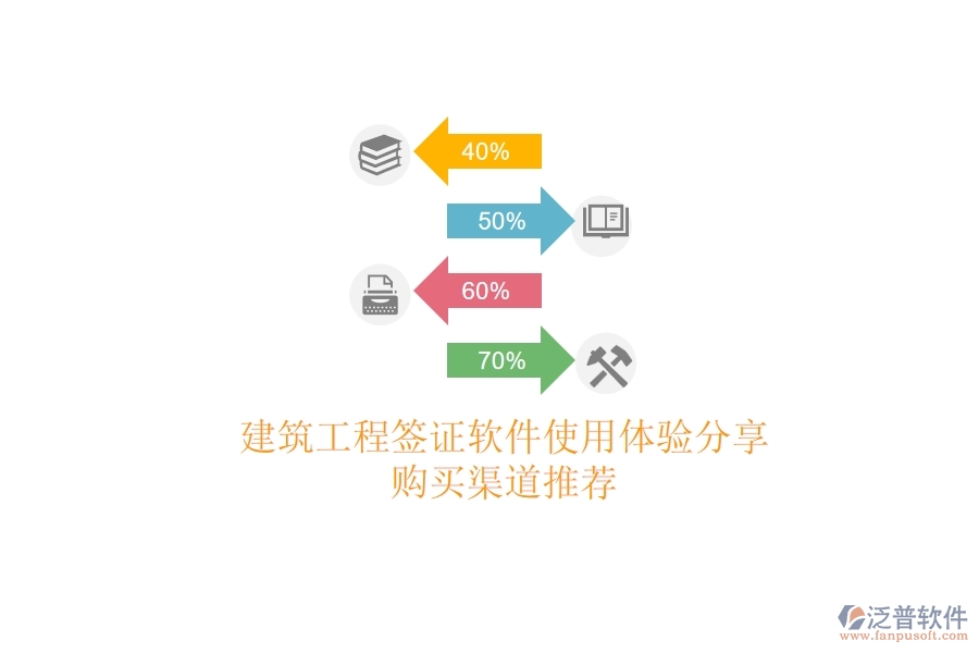 建筑工程簽證軟件使用體驗(yàn)分享，購(gòu)買(mǎi)渠道推薦