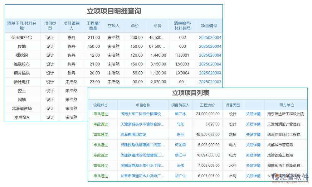 水務工程項目管理系統