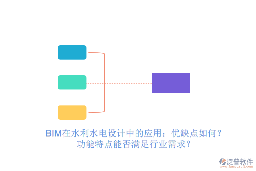 BIM在水利水電設(shè)計中的應(yīng)用：優(yōu)缺點如何？功能特點能否滿足行業(yè)需求？